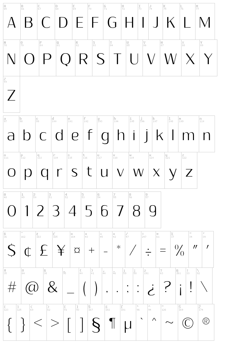 Sumptuous Light font map